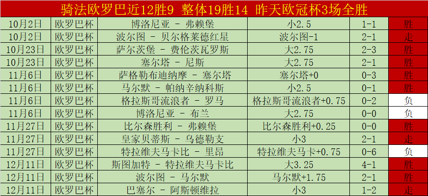 阿夫迪亚高,效砍下,开拓者大胜,太阳城,太阳城娱乐,太阳城app,太阳城赌场