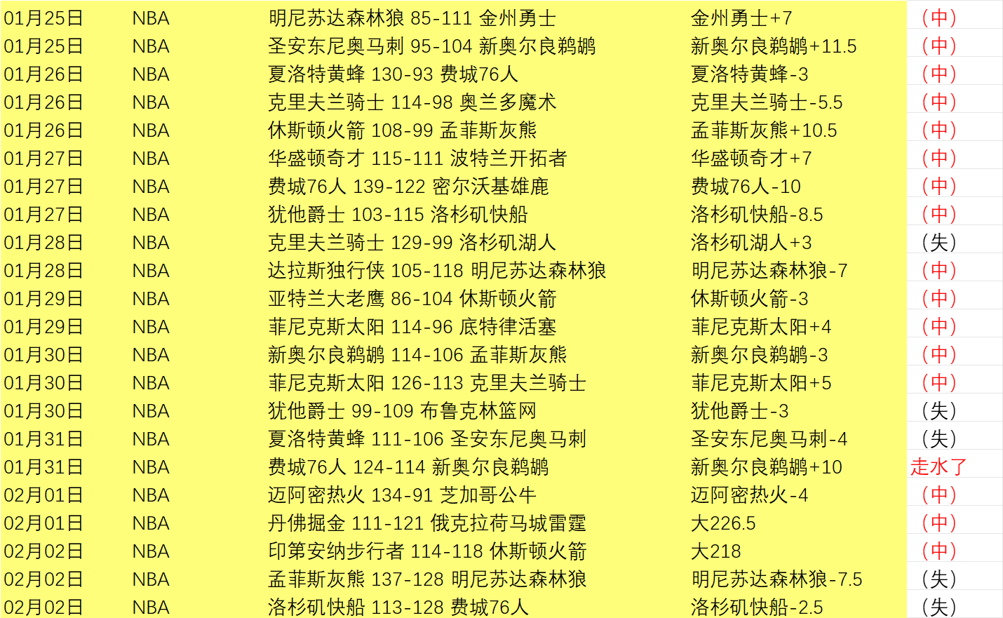 西甲,队有望征战,欧冠,太阳城,太阳城娱乐,太阳城app,太阳城赌场