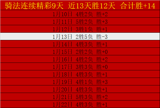 樊振东,陈梦宣布退,出世界排名,太阳城,太阳城娱乐,太阳城app,太阳城赌场