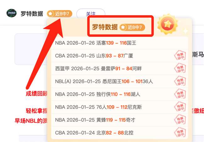 佩萊格裏尼,展望,兩場尖端熱,太阳城,太阳城娱乐,太阳城app,太阳城赌场