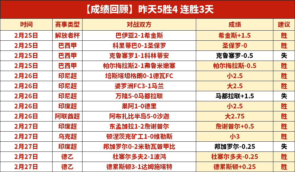 热议,美名嘴观点,詹姆斯对负,太阳城,太阳城娱乐,太阳城app,太阳城赌场