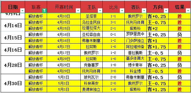 首尔亚赞停,大乐透期号,专家推荐前,太阳城,太阳城娱乐,太阳城app,太阳城赌场