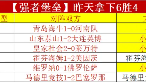 意甲科莫客场挑战，能否打破连胜魔咒