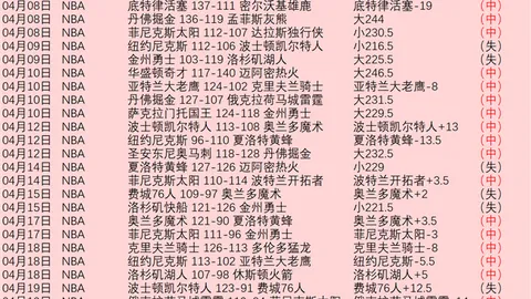 墨联19胜16：墨西哥一队形势紧张，专家谨慎推荐