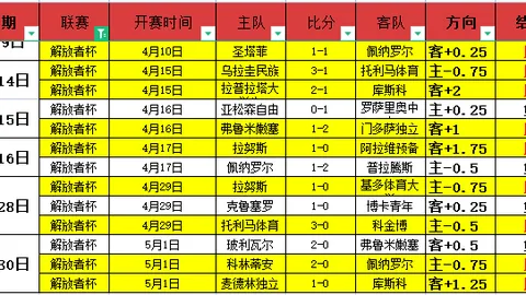 首尔亚赞停赛，大乐透期号专家推荐前区十码策略